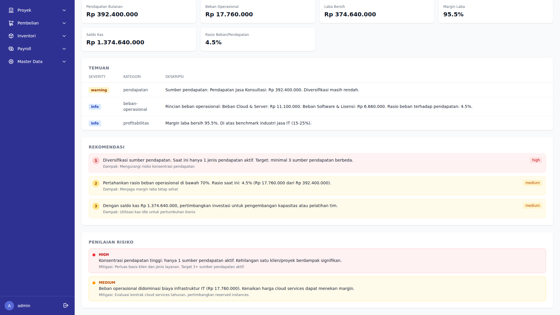 Detail Laporan - Jasa IT (Temuan dan Rekomendasi)