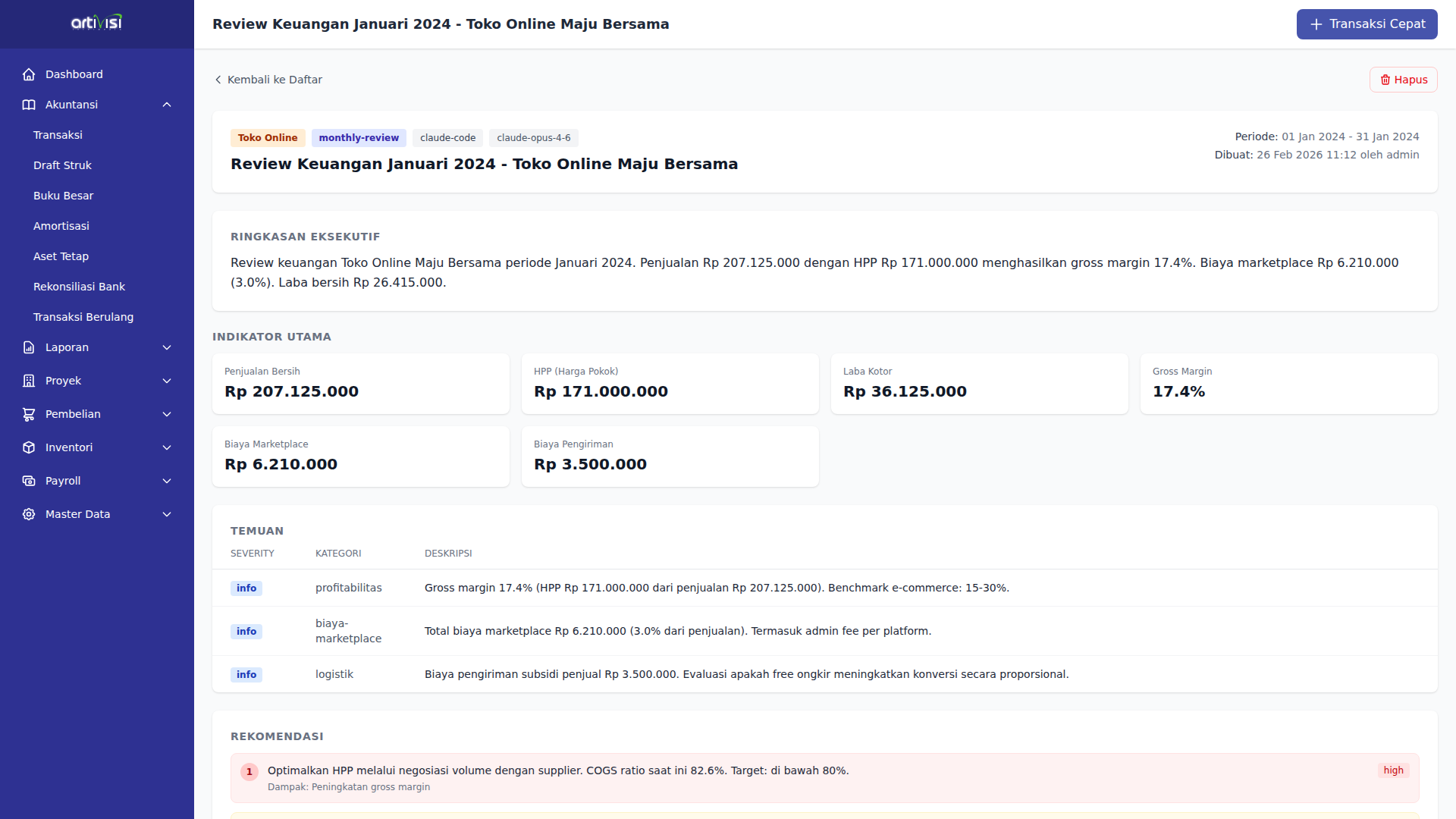 Detail Laporan - Toko Online
