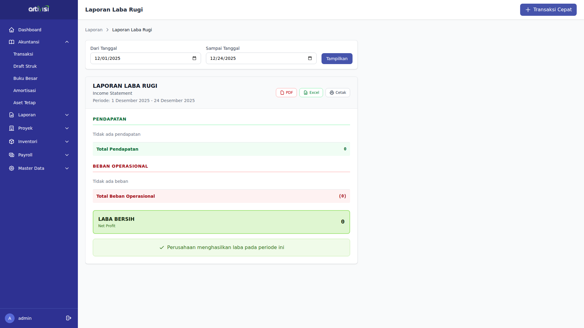 Laporan Beban Beasiswa