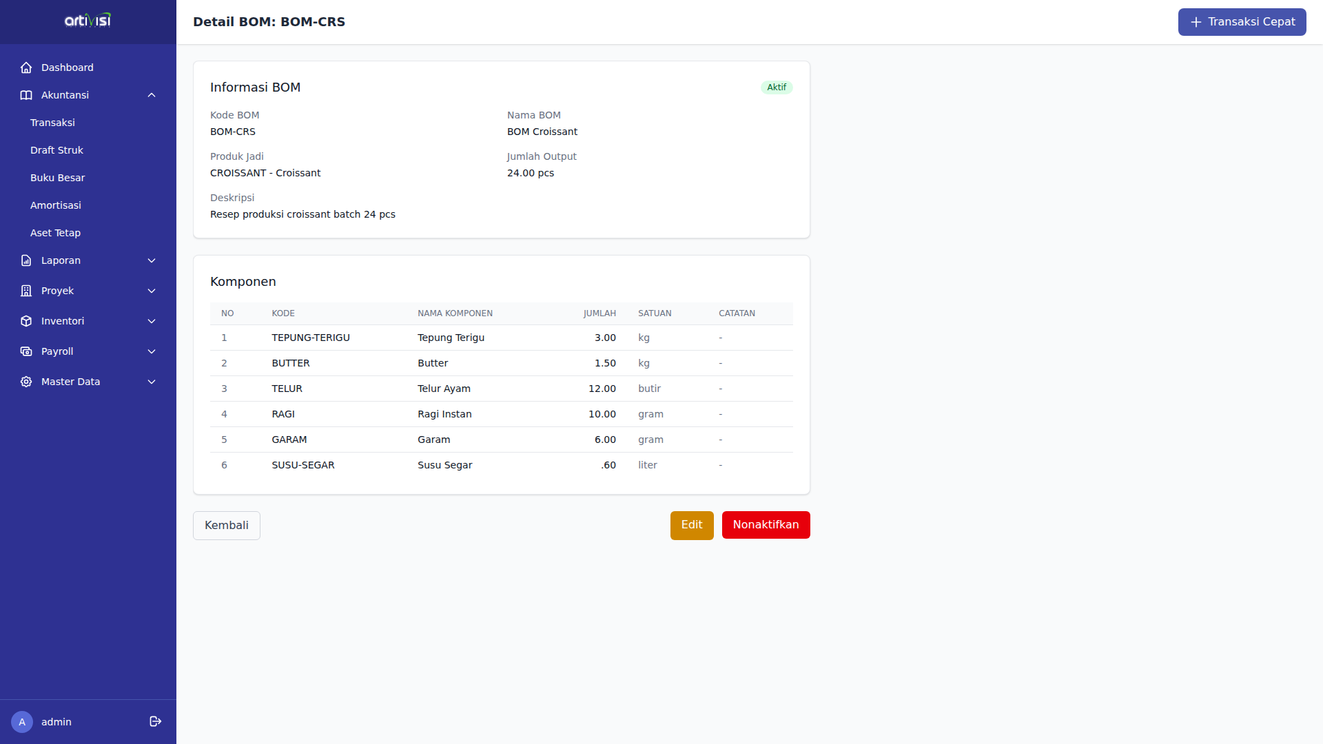 Detail BOM Croissant
