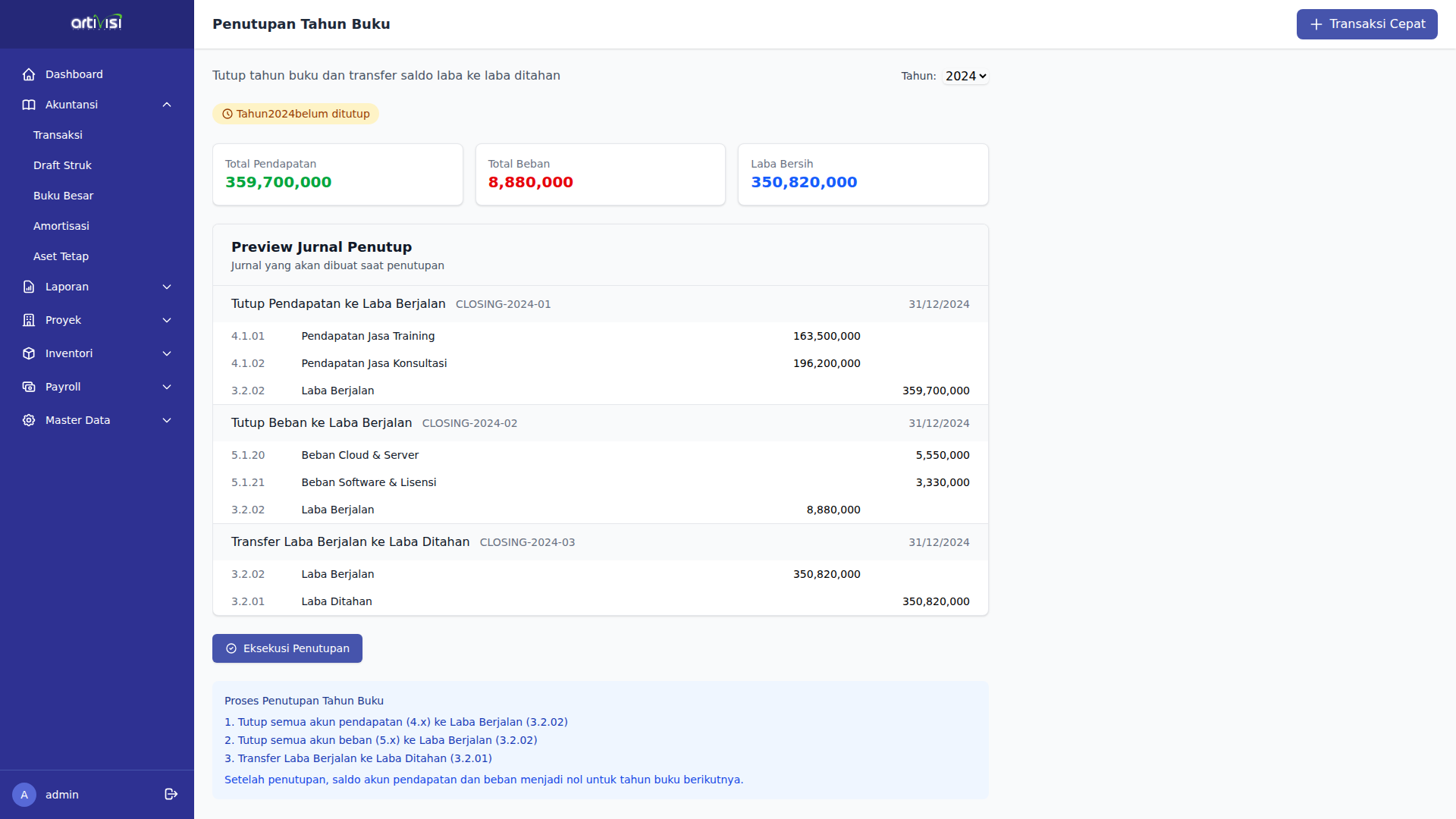Penutupan Tahun Buku