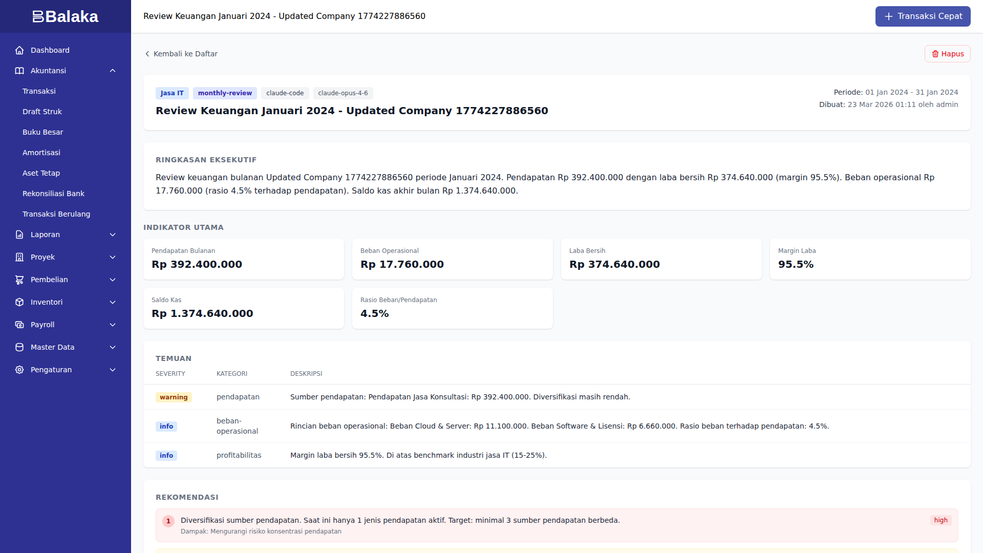 Detail Laporan - Header dan Metrik