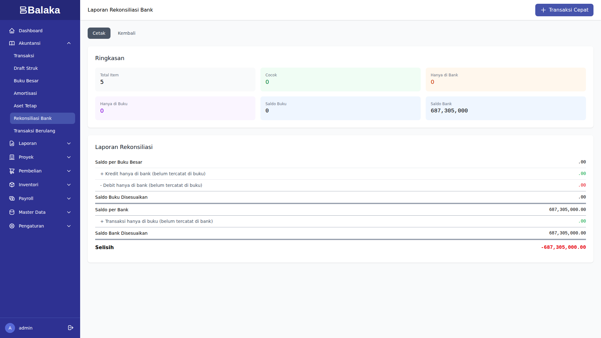 Laporan Rekonsiliasi