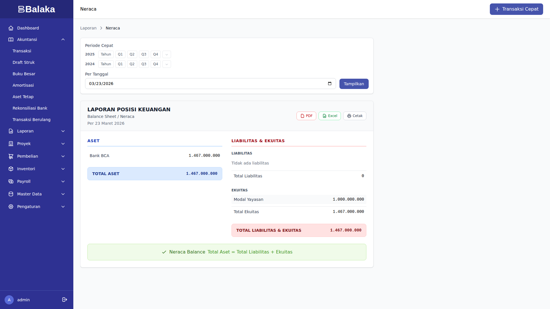 Laporan Piutang Mahasiswa