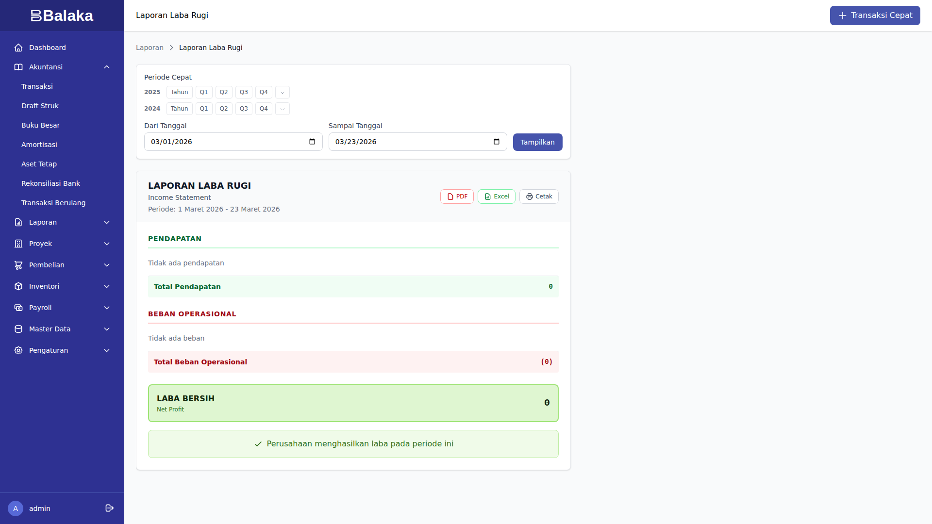 Laporan Pendapatan Program