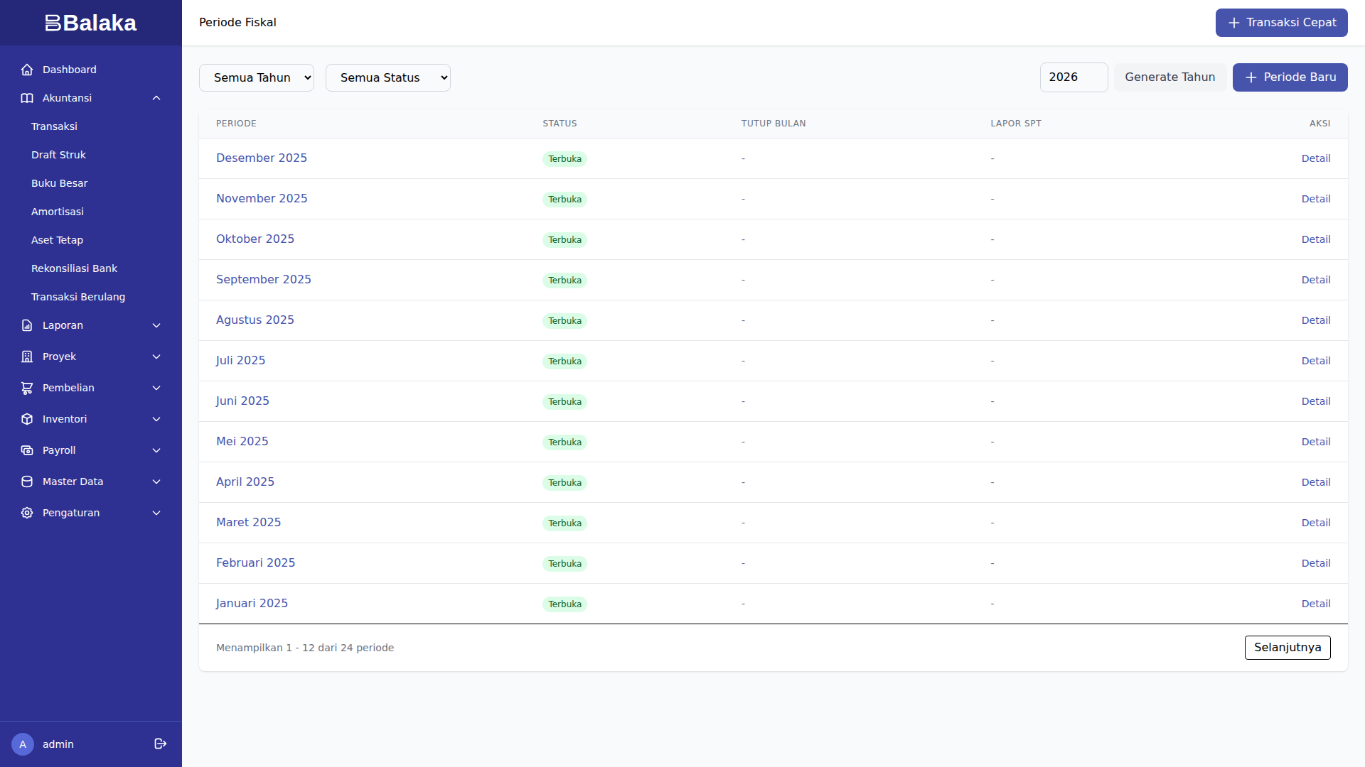 Daftar Periode Fiskal
