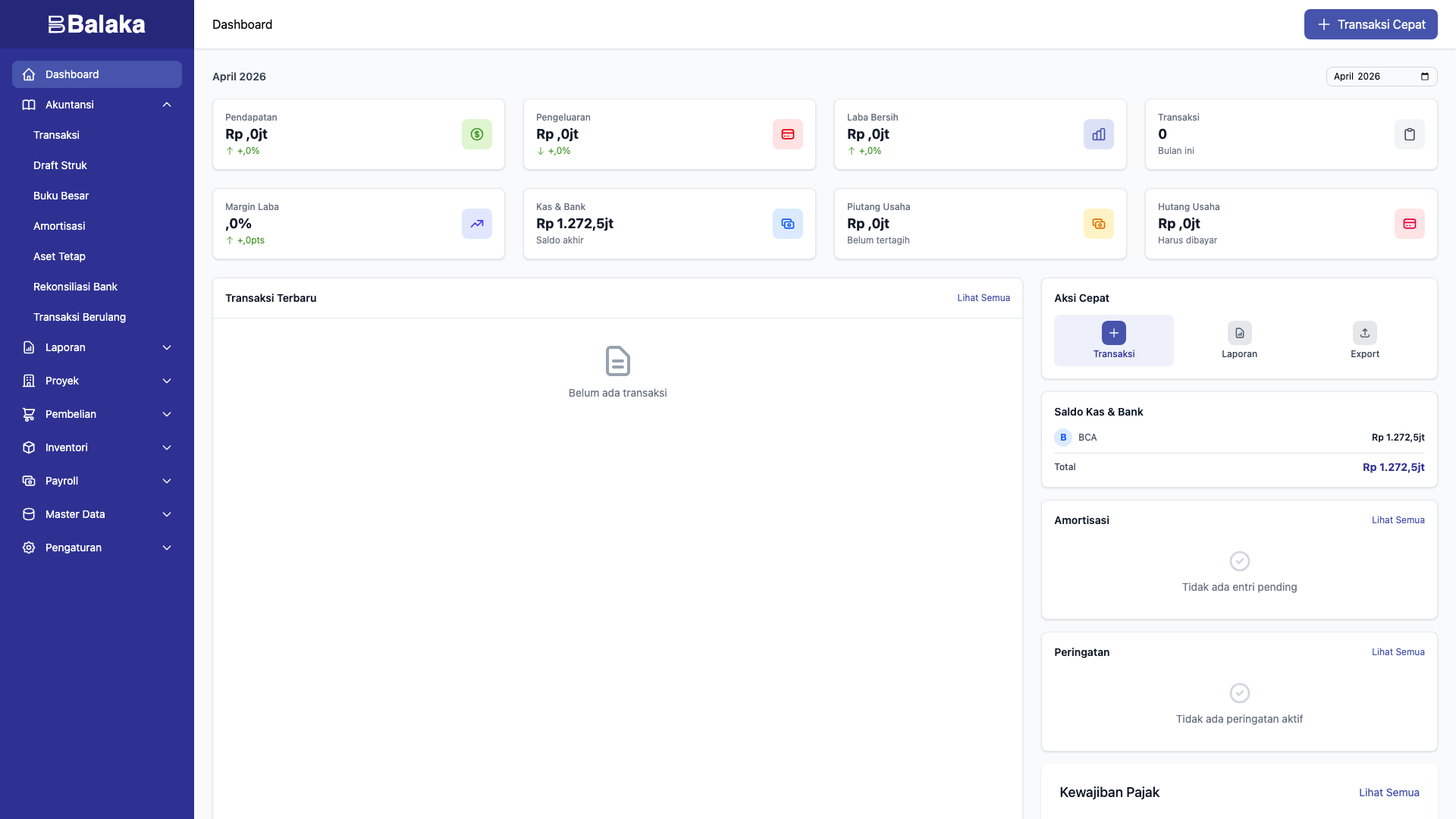 Dashboard setelah login