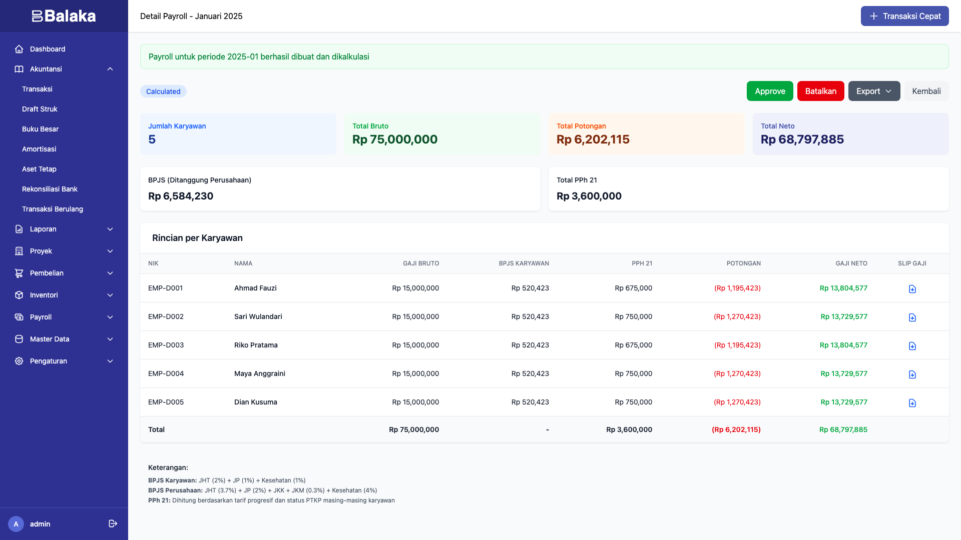 Hasil kalkulasi payroll