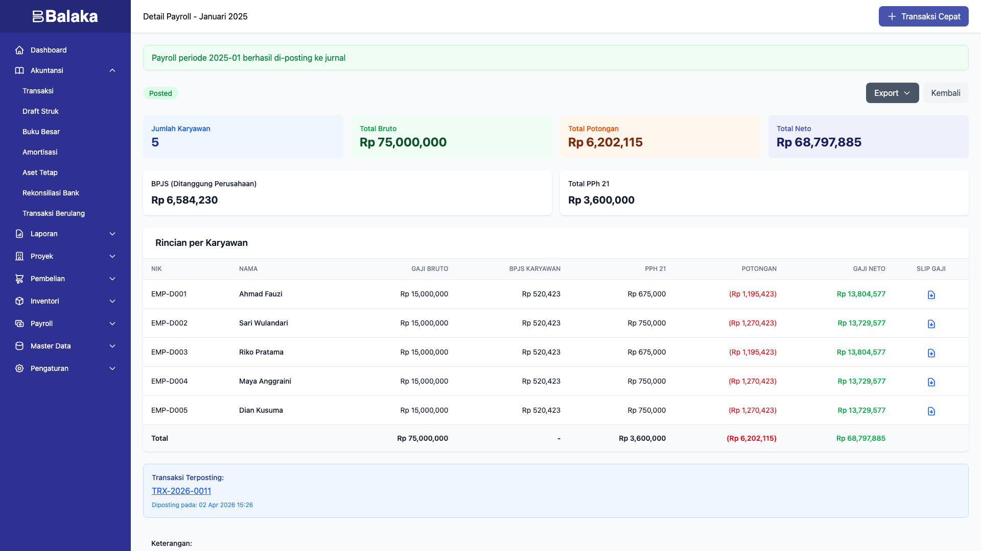 Payroll setelah posting ke jurnal