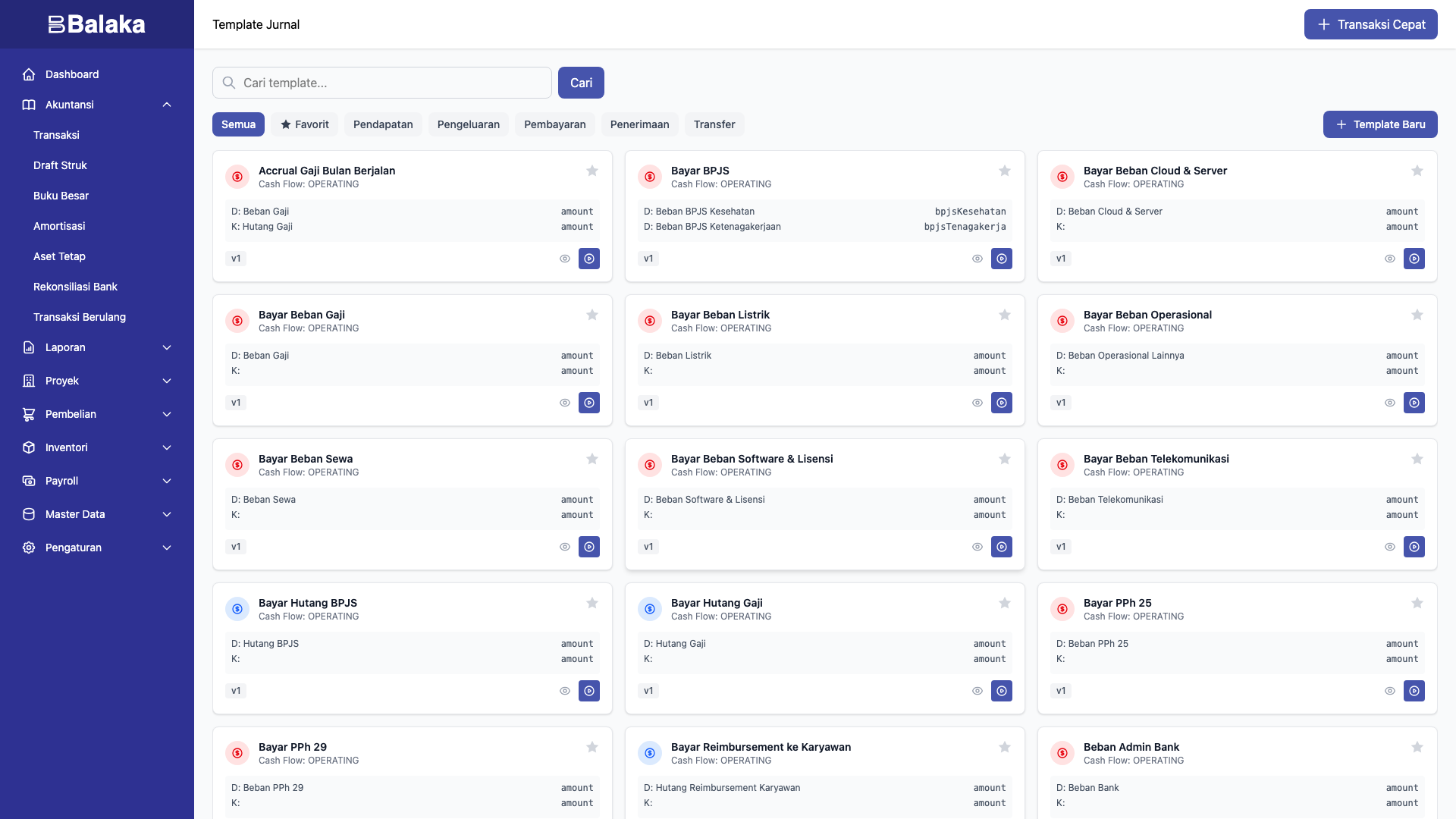 Daftar template jurnal