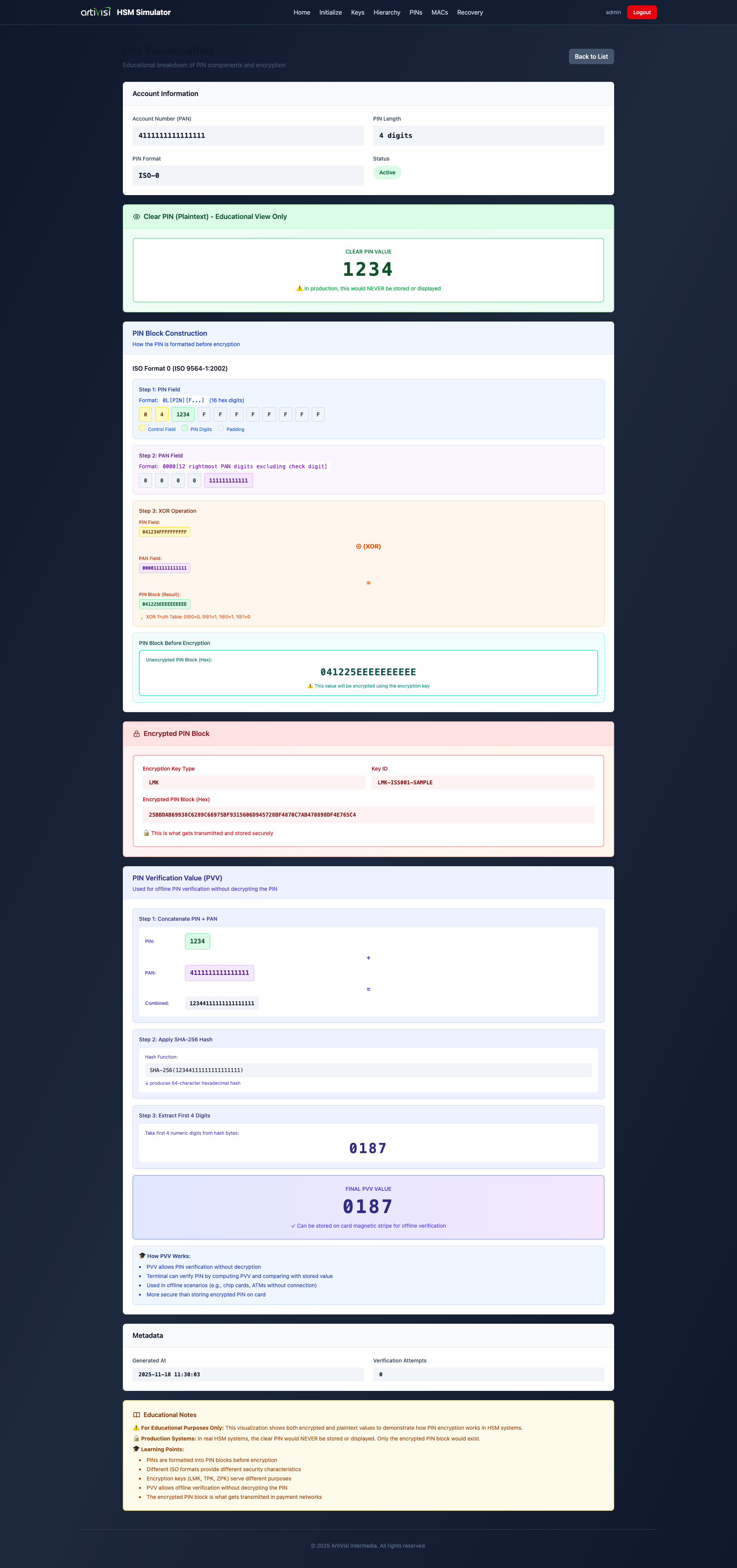 HSM PIN Visualization
