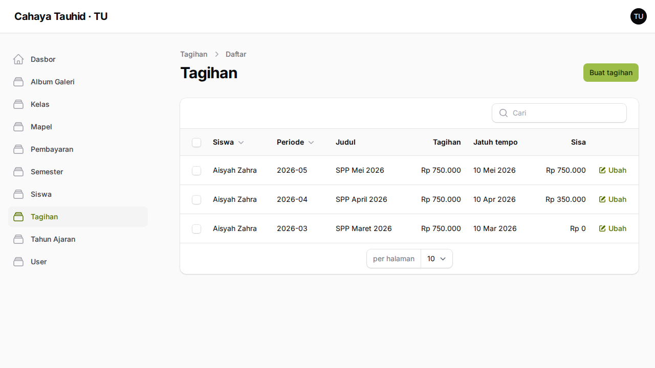 Daftar tagihan SPP (panel admin)